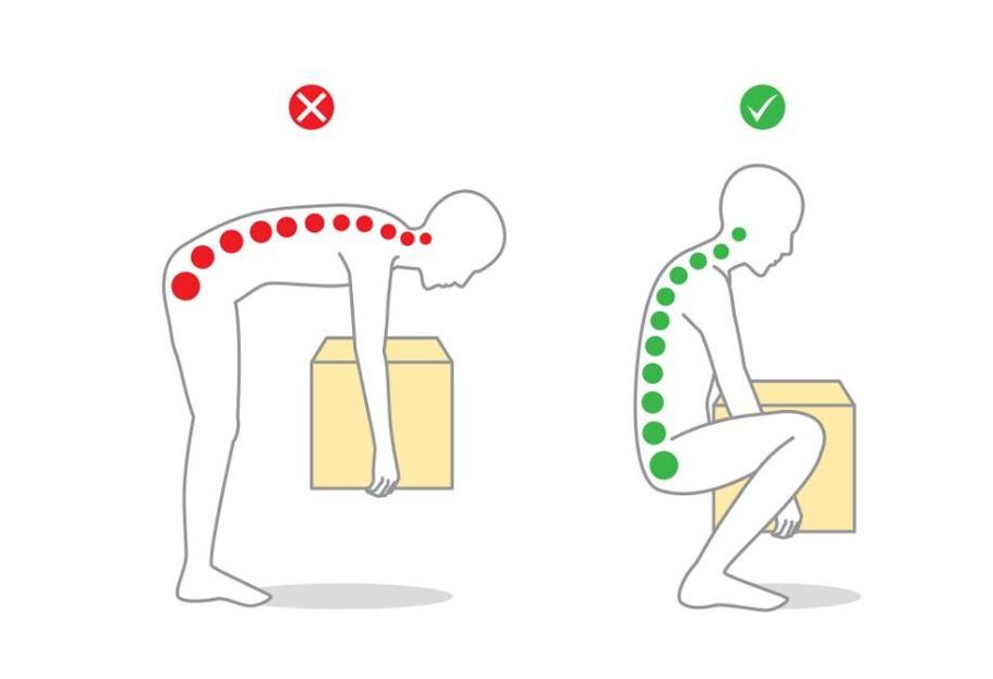 Spinal osteokondrozlu ağırlık kaldırmanın yanlış ve doğru yolu